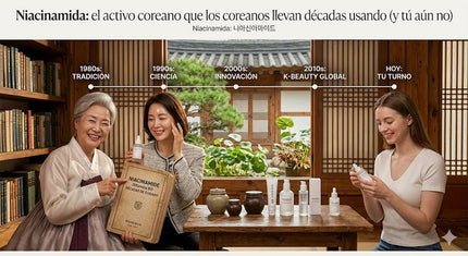 Niacinamida activo coreano para reducir poros manchas y controlar el brillo Chile