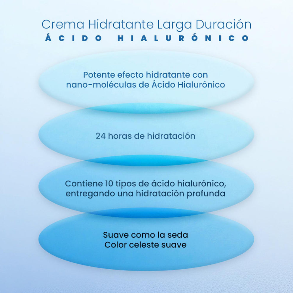 Crema Facial Hidratante Larga Duración Ácido Hialurónico 60ml – AMPLE:N
