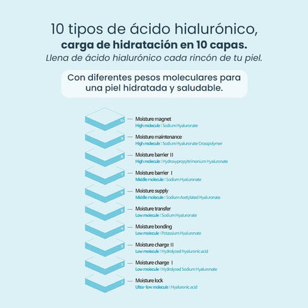 Crema Facial Hidratante Larga Duración Ácido Hialurónico 60ml – AMPLE:N