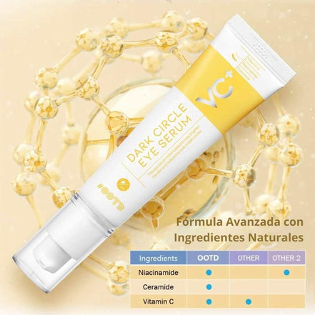 OOTD Sérum «Dark Circle Eye Serum»