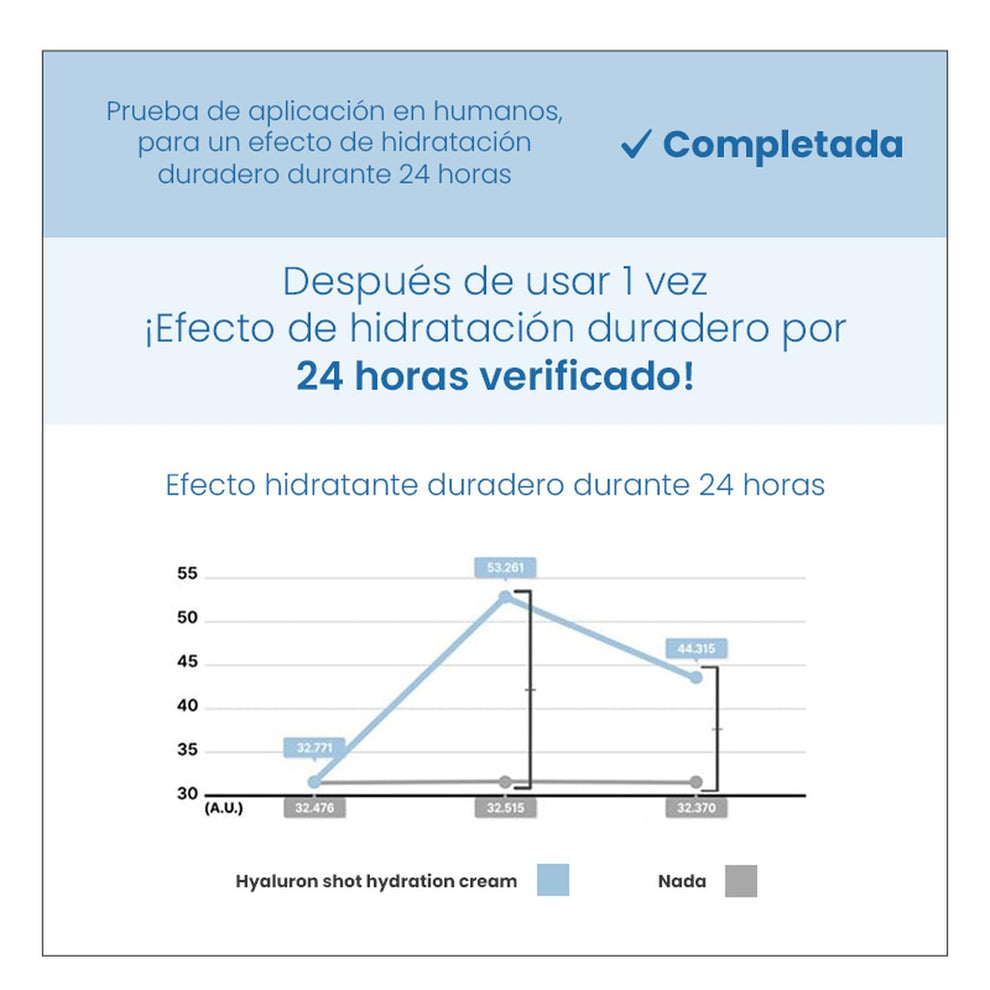 Crema Facial Hidratante Larga Duración Ácido Hialurónico 60ml – AMPLE:N